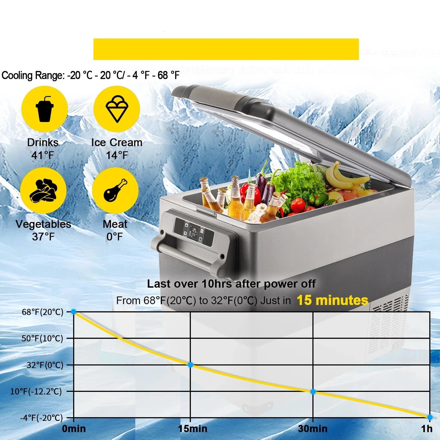 Glacière portable