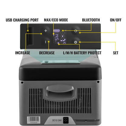 Glacière électrique à compression