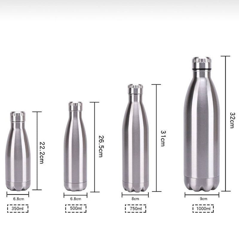 Bouteille isotherme